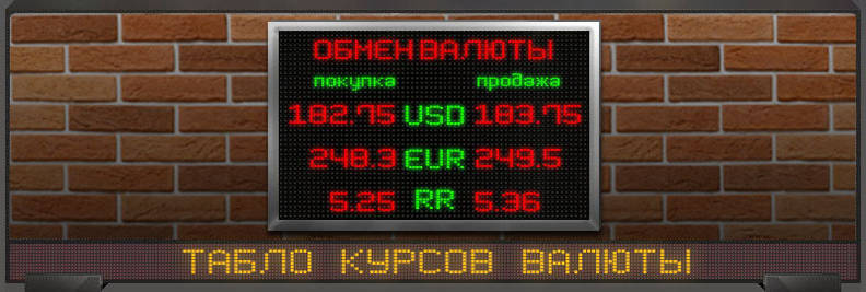 Табло курсов валют